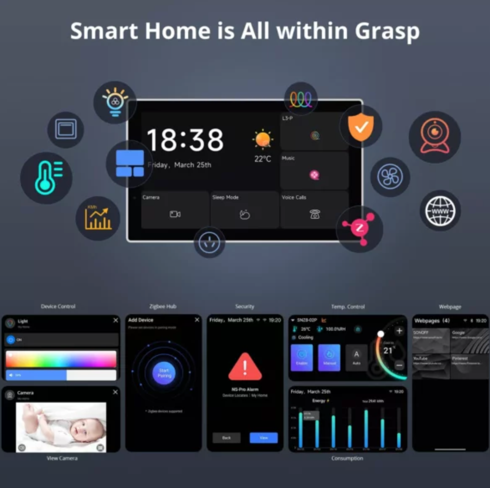 SONOFF NSPanel Pro Smart Home Control Panel 120 White