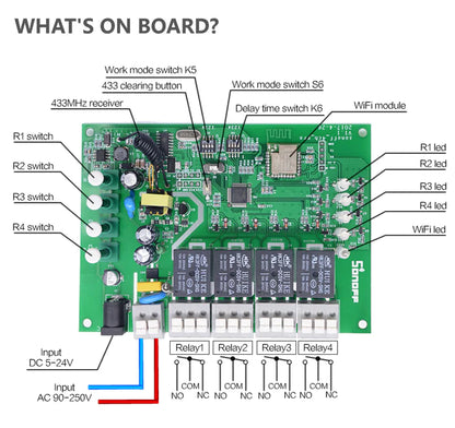 SONOFF 4CH PRO R3