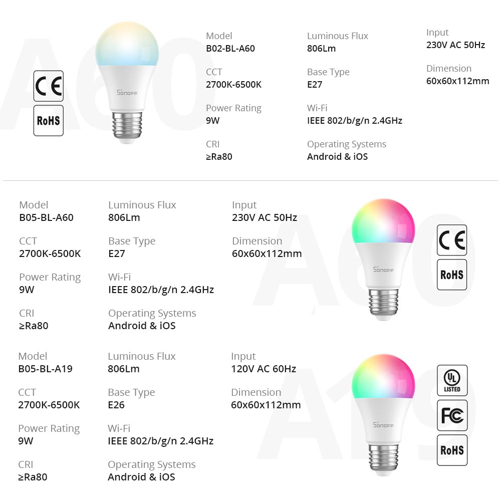 Sonoff B05-BL-A60