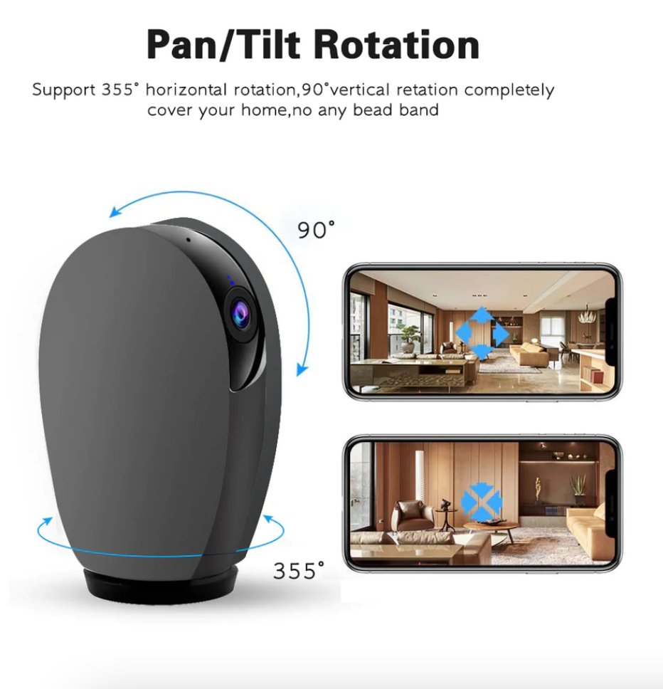 RoboEye Camera Tuya / SmartLife